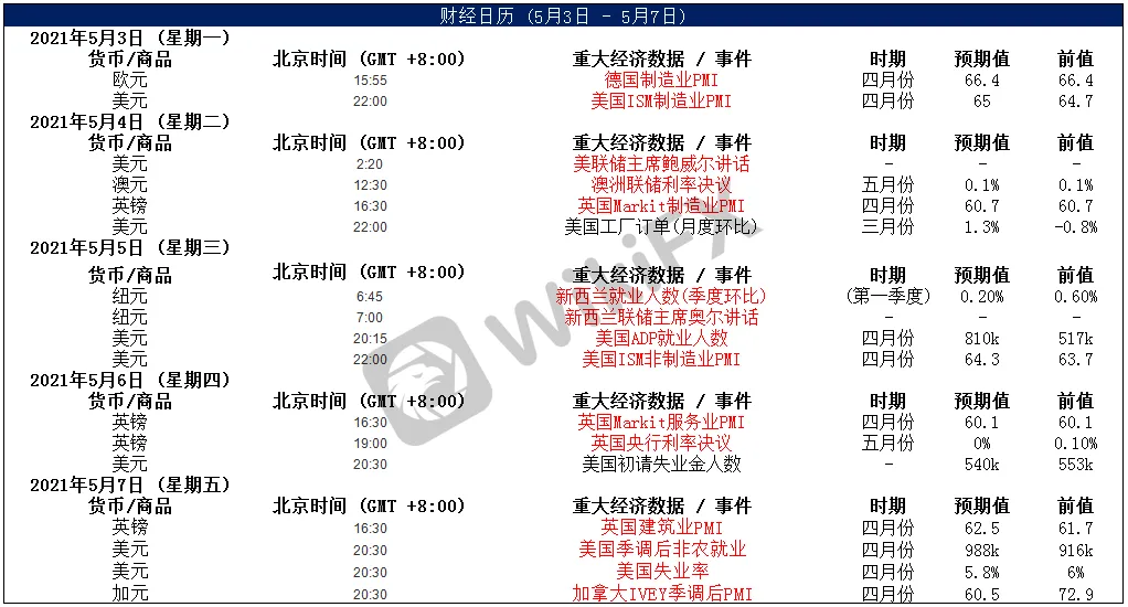 晚间简报10.png