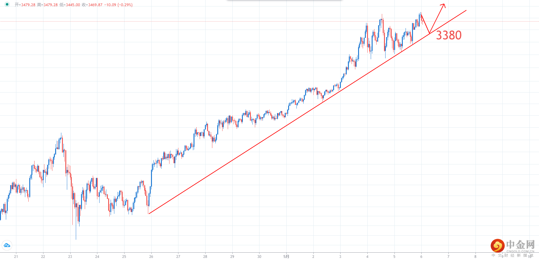 ETHUSD.png