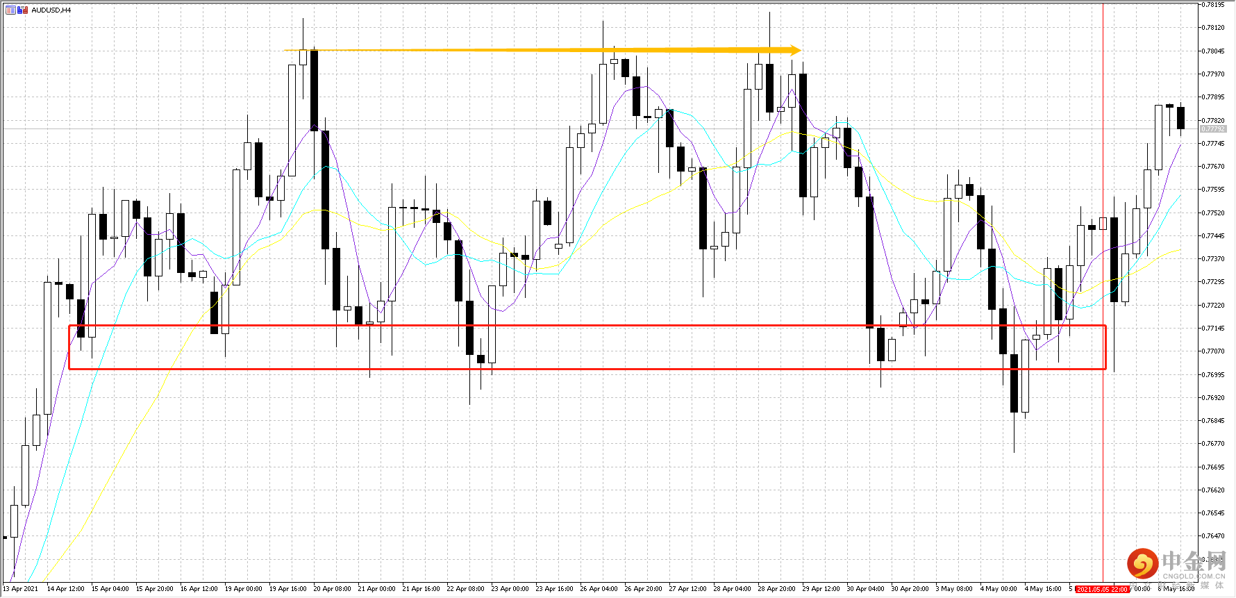 AUD.png