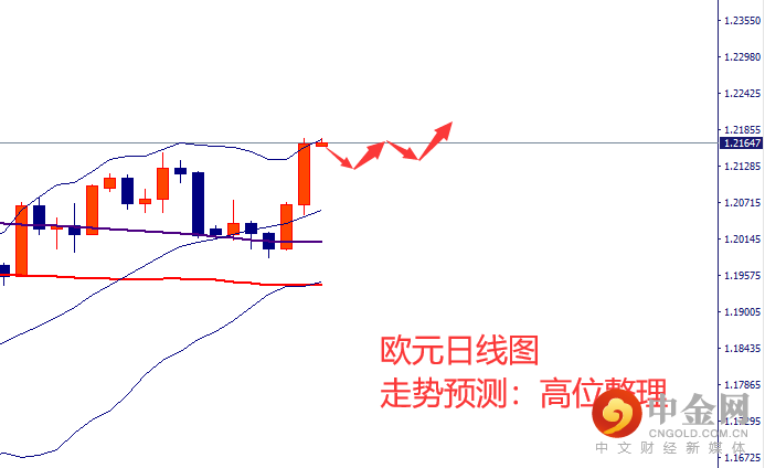 欧元.png