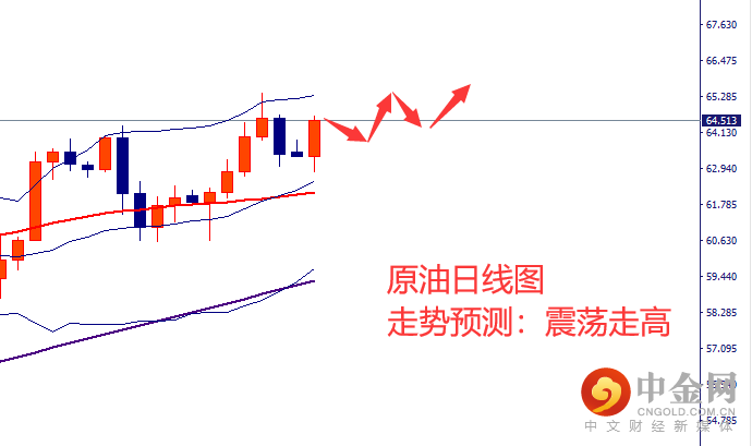 原油.png
