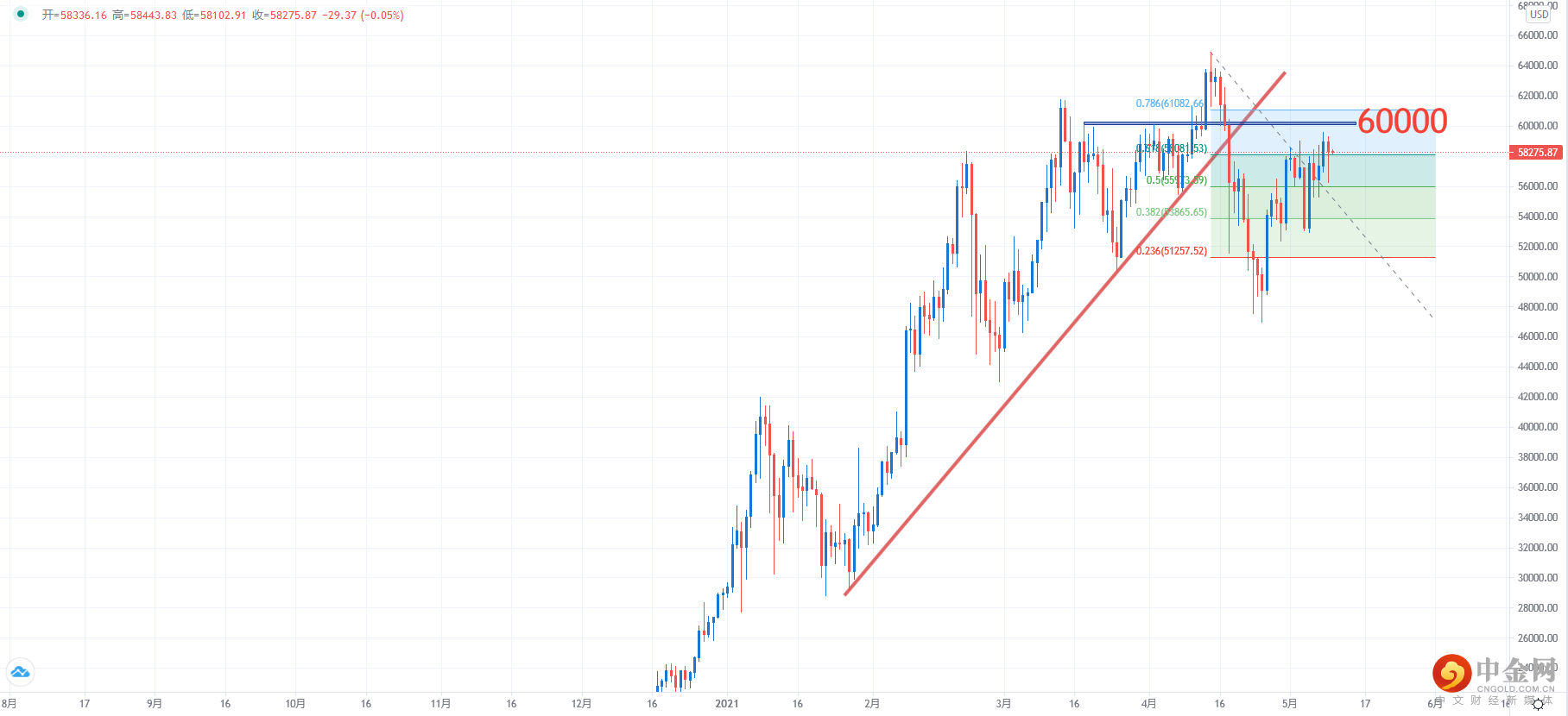 BTCUSD.png BTCUSD.png