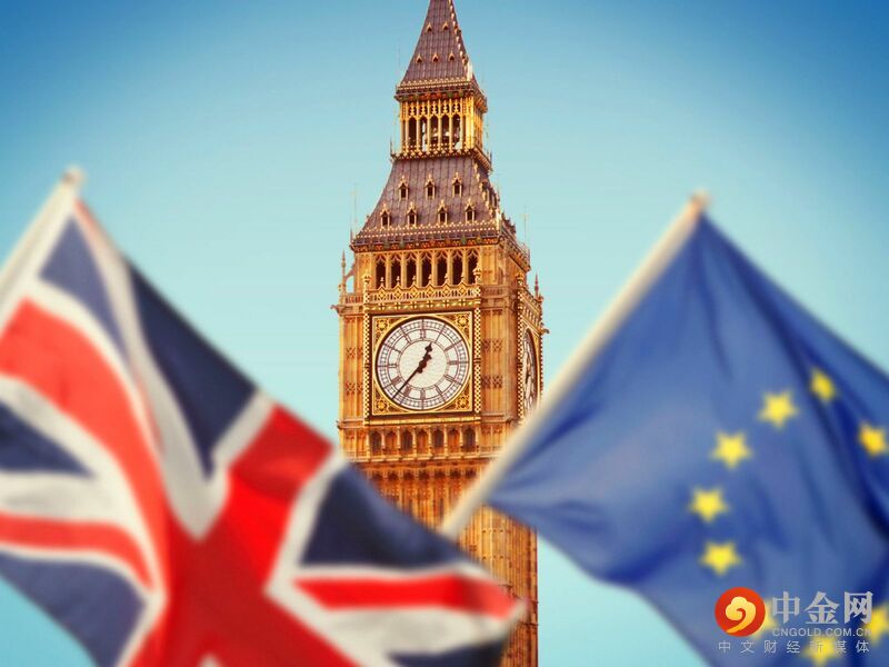 英镑 英镑