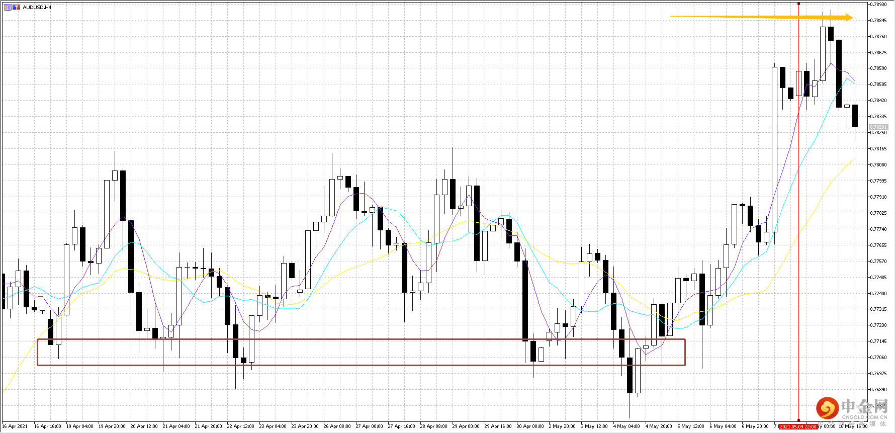 AUD.png
