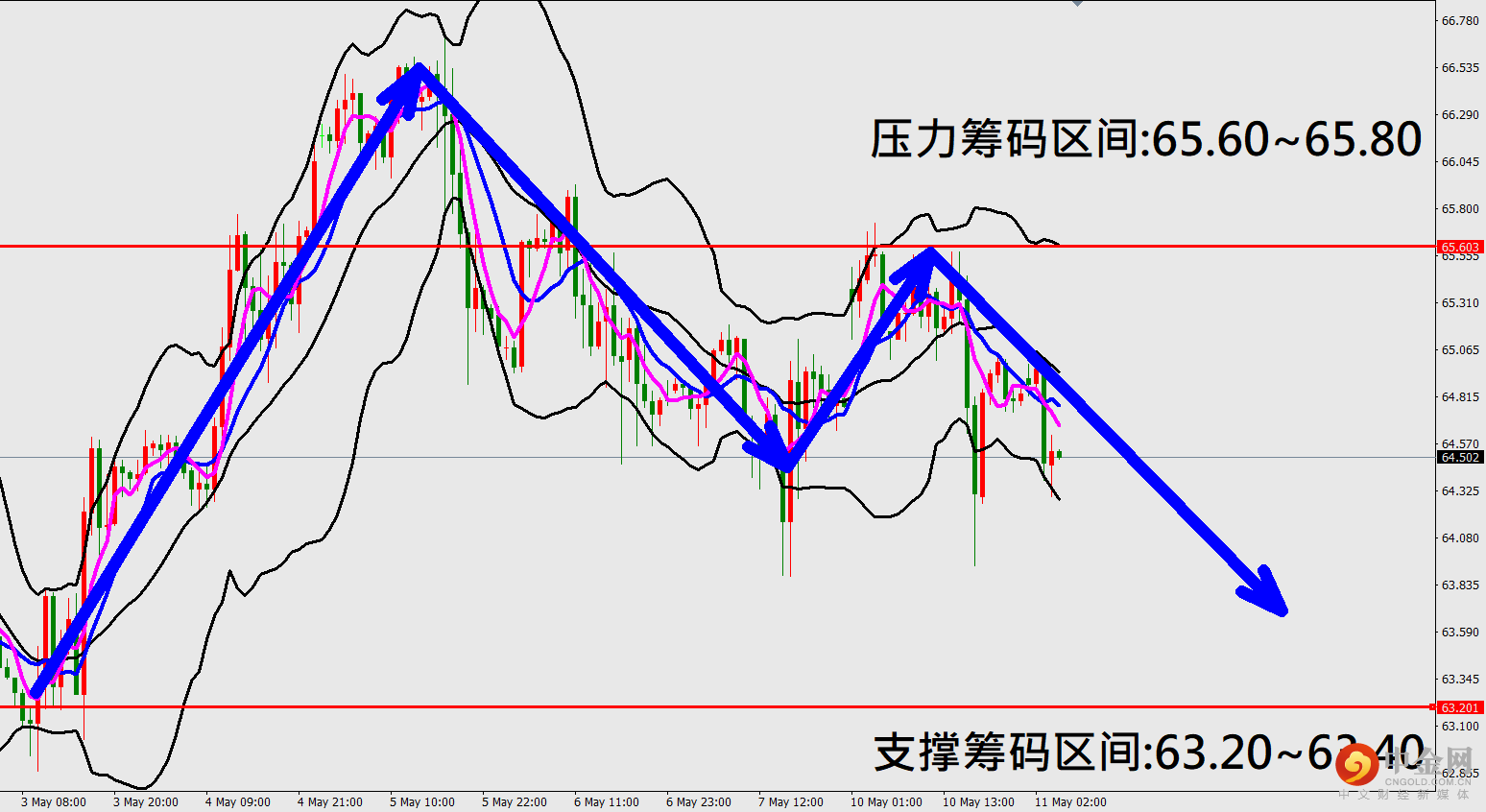 原油.png