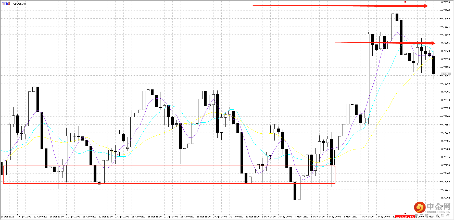 AUD.png