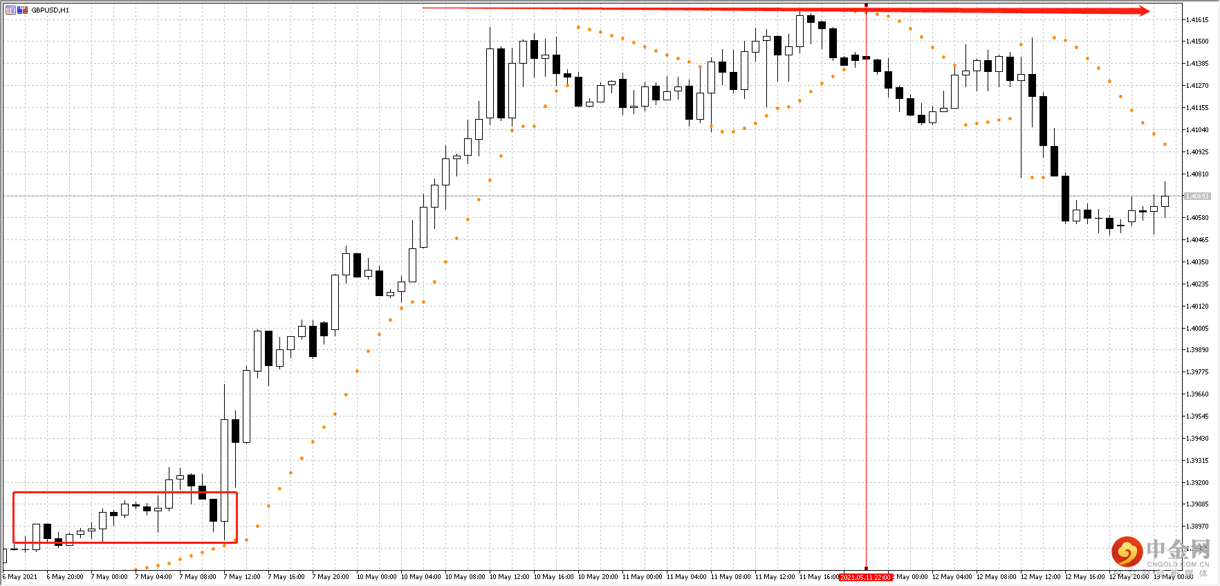 GBP.png GBP.png