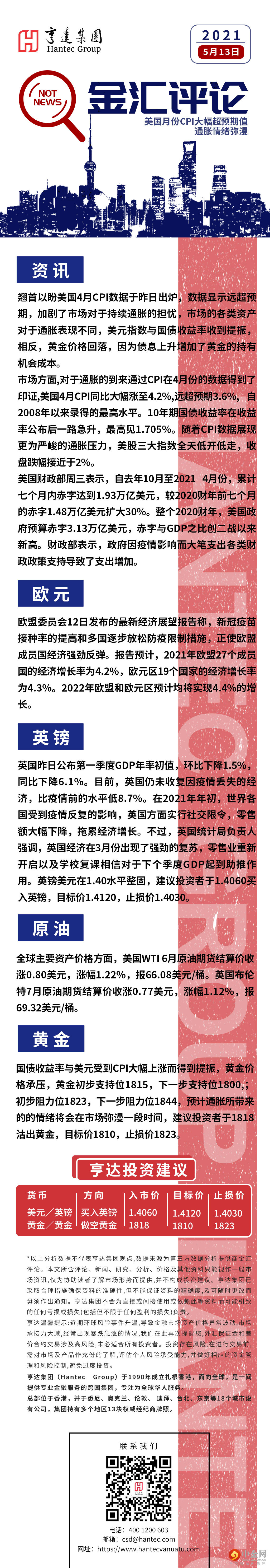 金汇点评0513.jpg
