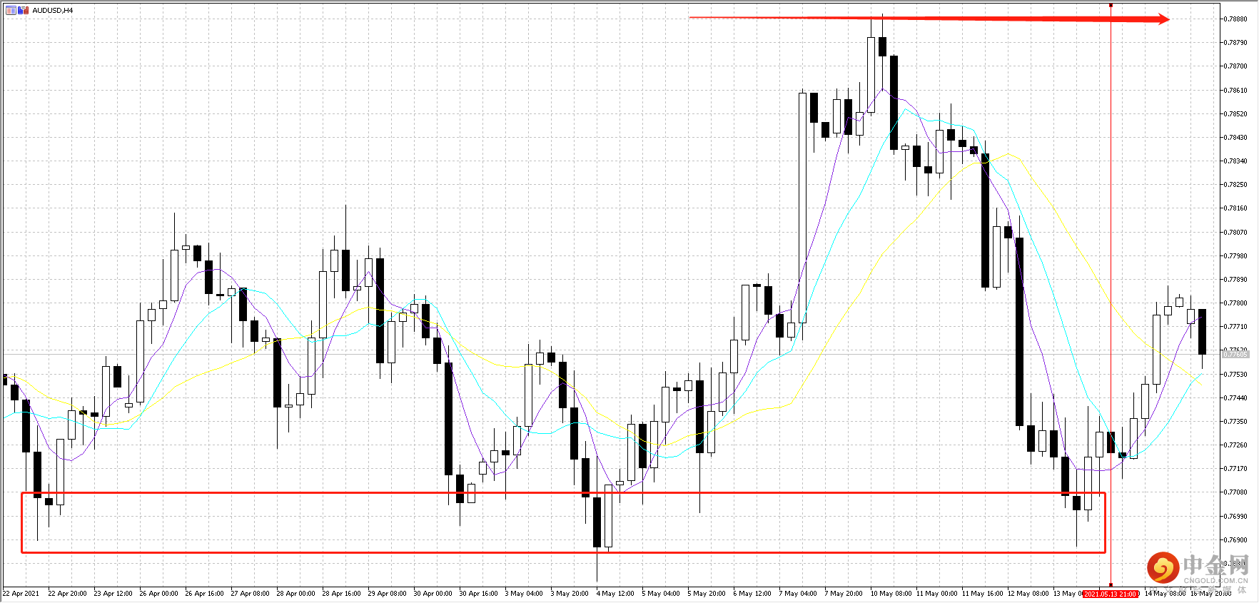 AUD.png