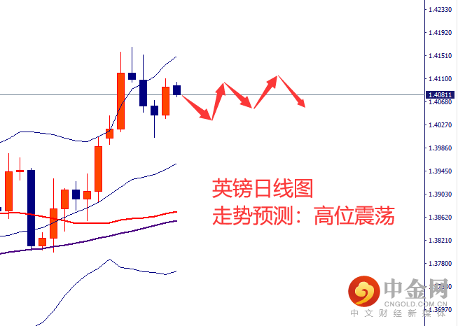 9-英镑.png