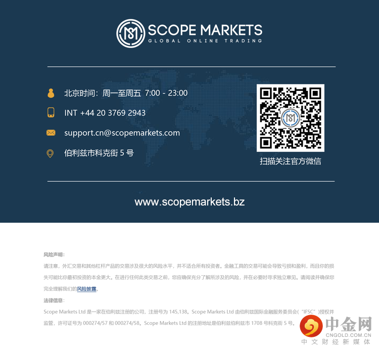 Scope 