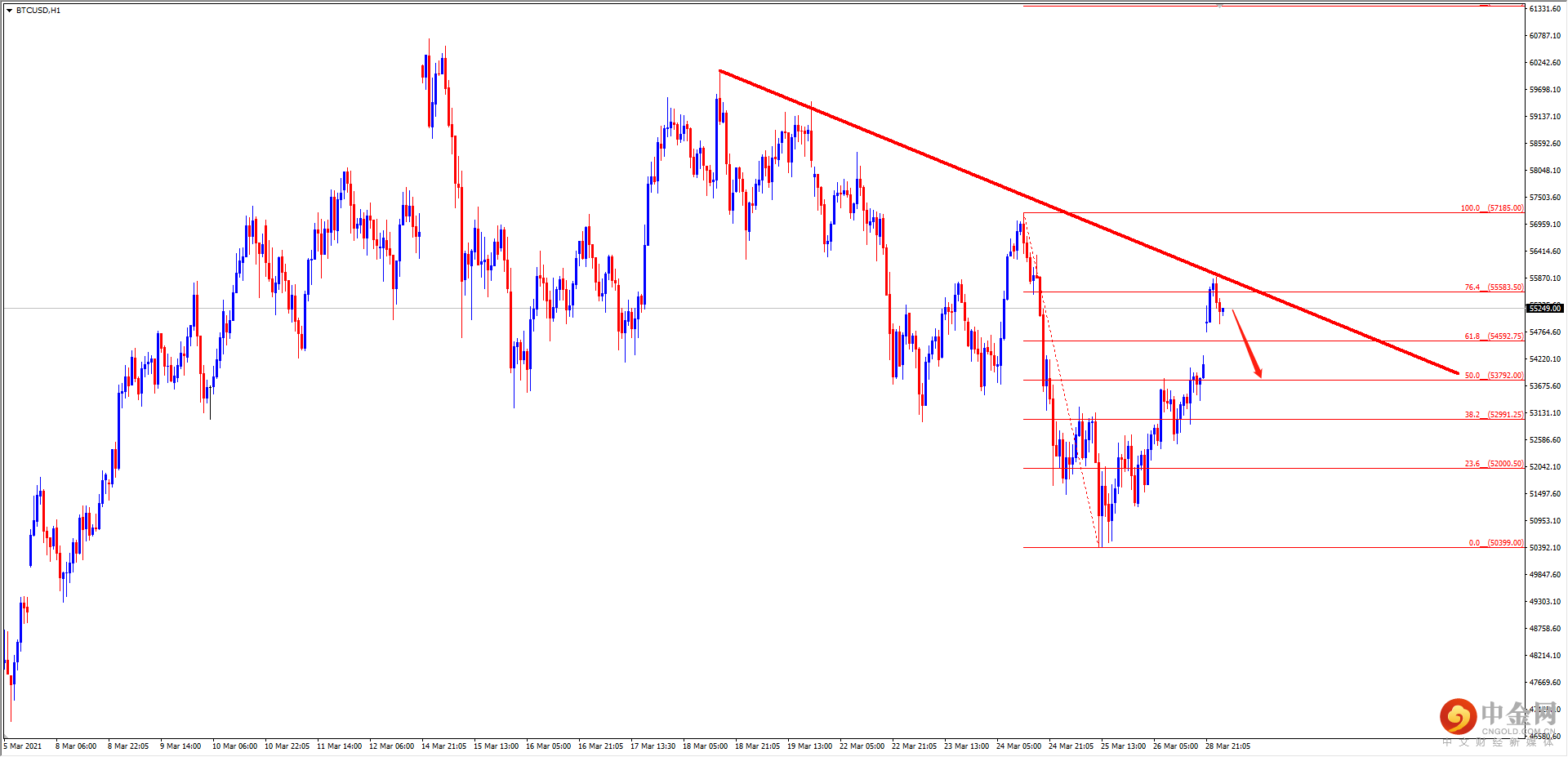 比特币.png 比特币.png