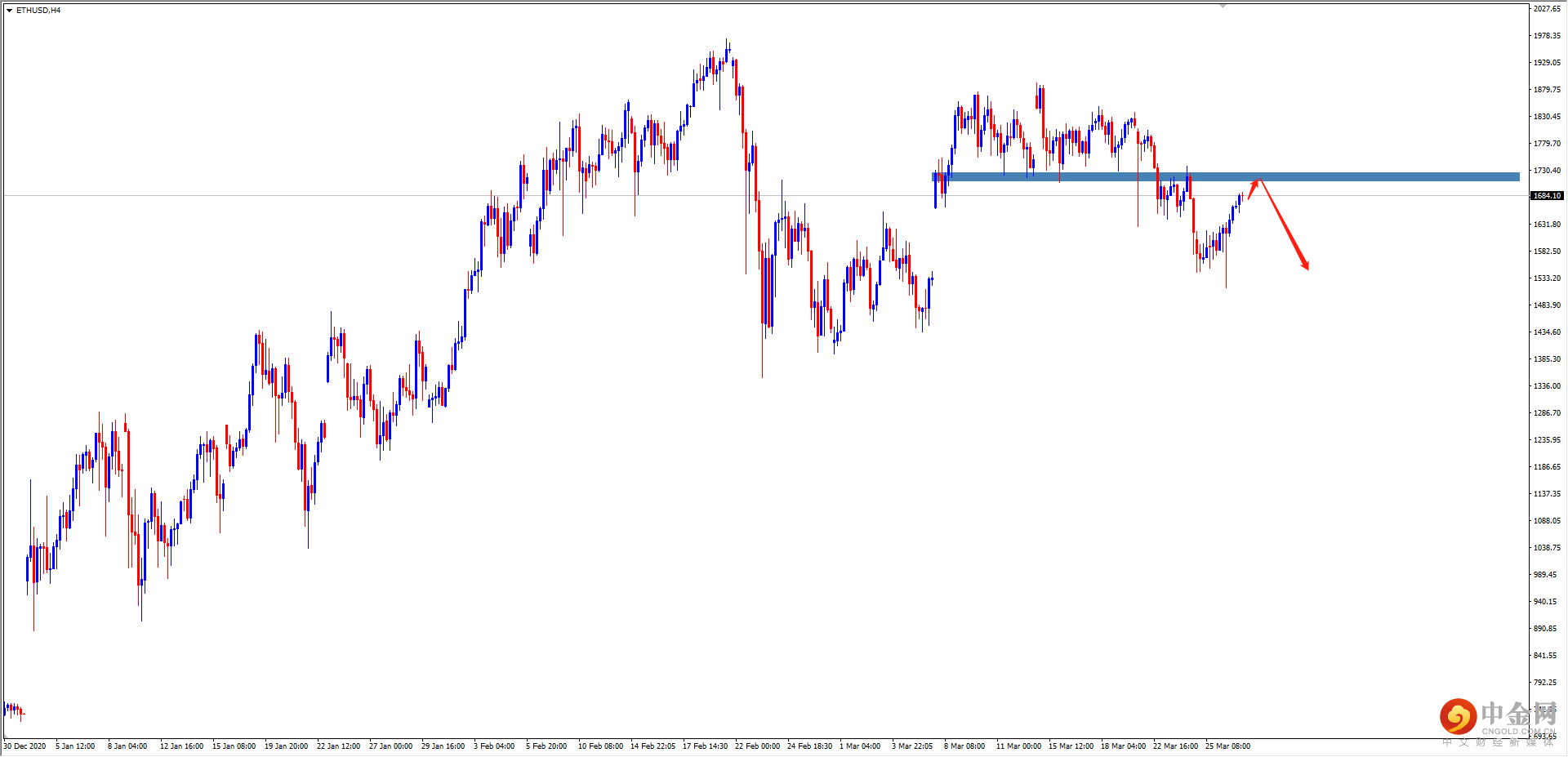 以太坊.png 以太坊.png