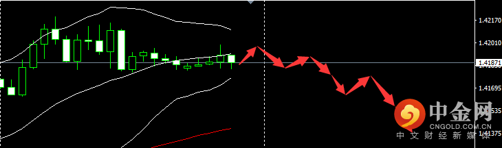 英镑.png 英镑.png