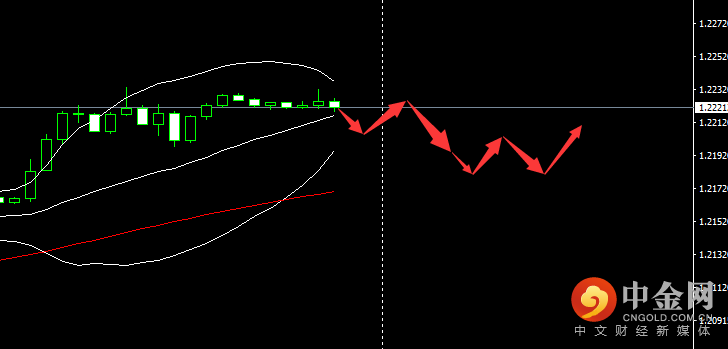 欧元.png 欧元.png