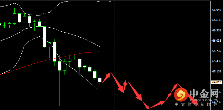 原油.png 原油.png