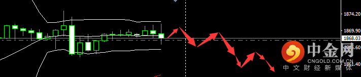 黄金.png 黄金.png