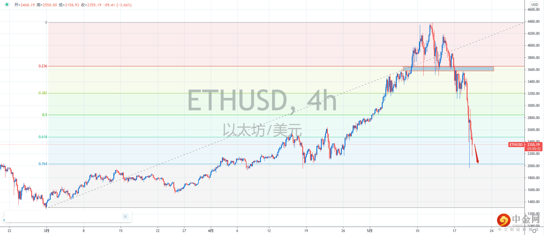 ETH.png