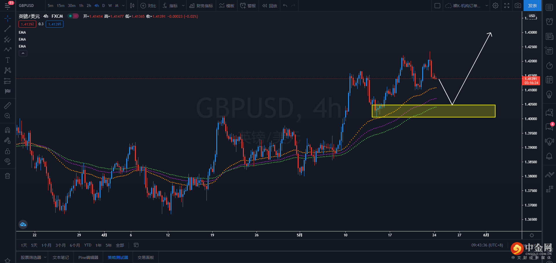 英镑.png 英镑.png