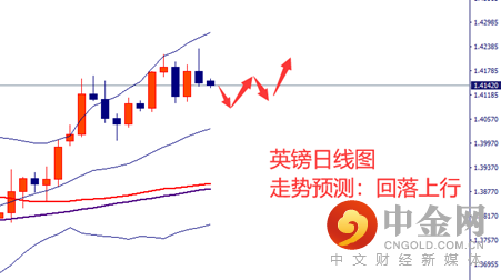 图片8-英镑.png 图片8-英镑.png