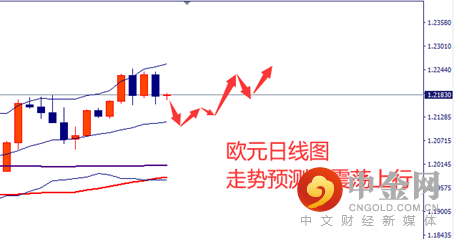 图片7-欧元.png 图片7-欧元.png