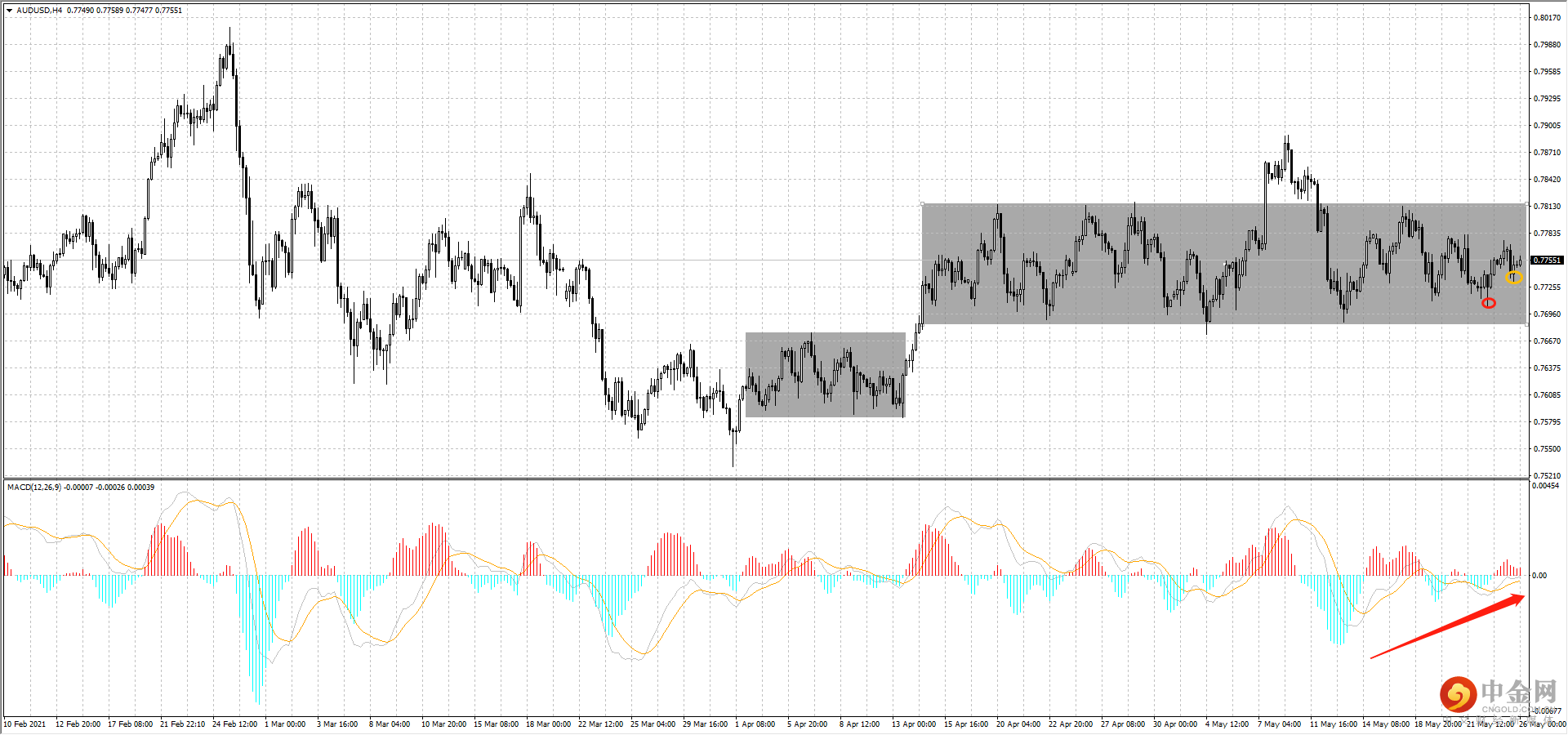 AUD.png