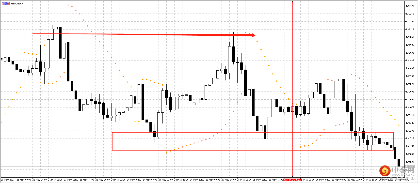 GBP.png GBP.png