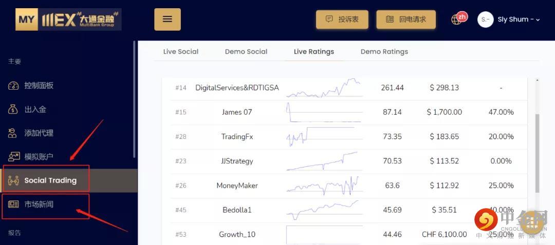 大通金融MYMEX01.jpg