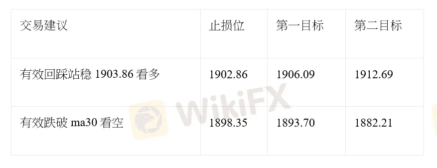 4_每日匯評.png 4_每日匯評.png
