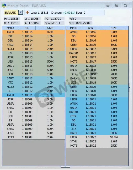 EUR EUR
