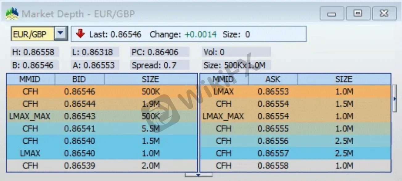 EUR EUR