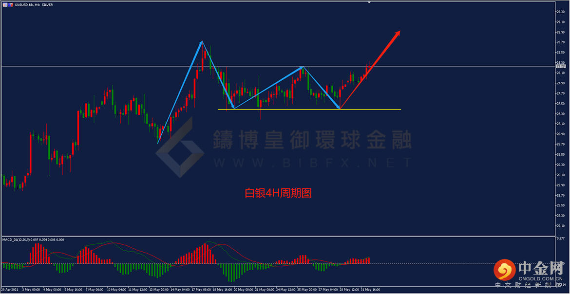 铸博皇御 铸博皇御