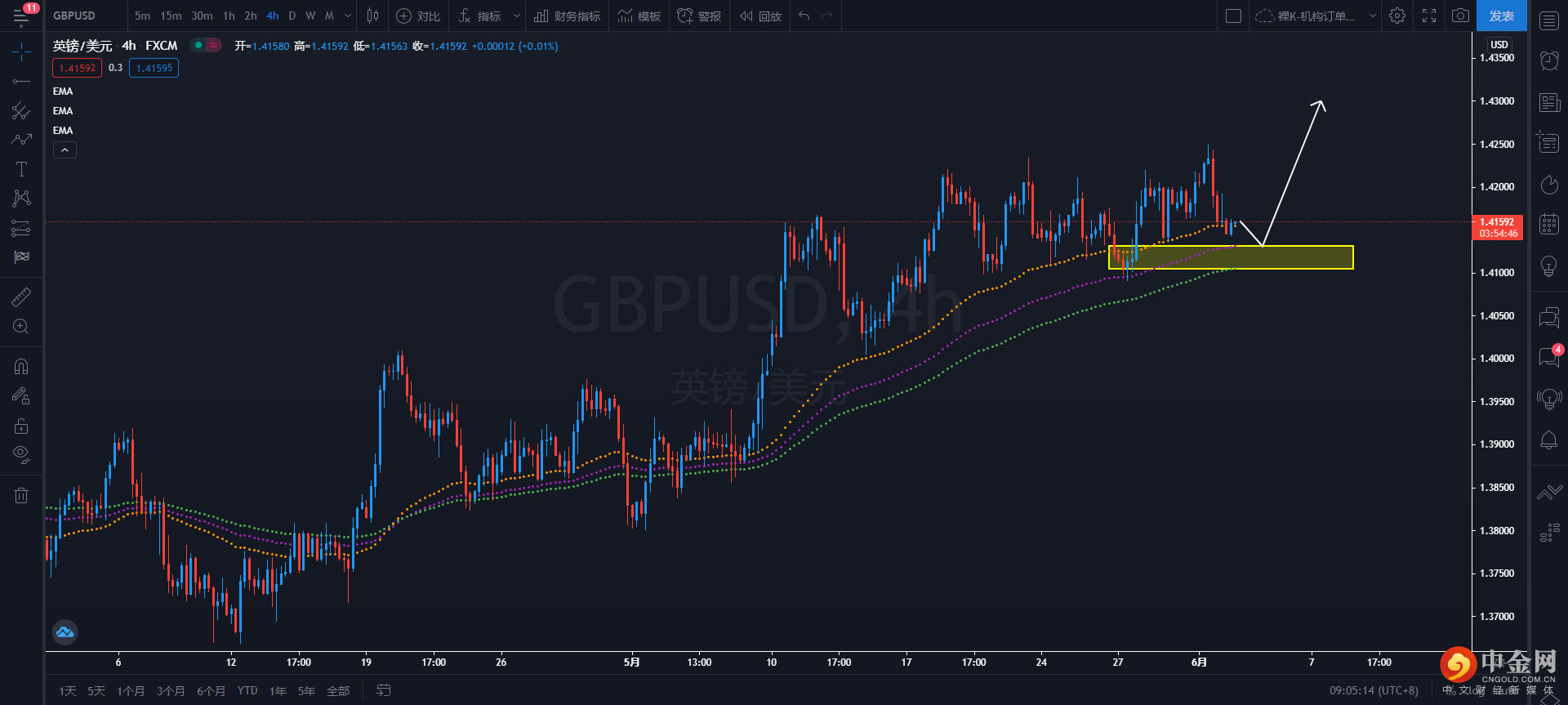 英镑.png 英镑.png