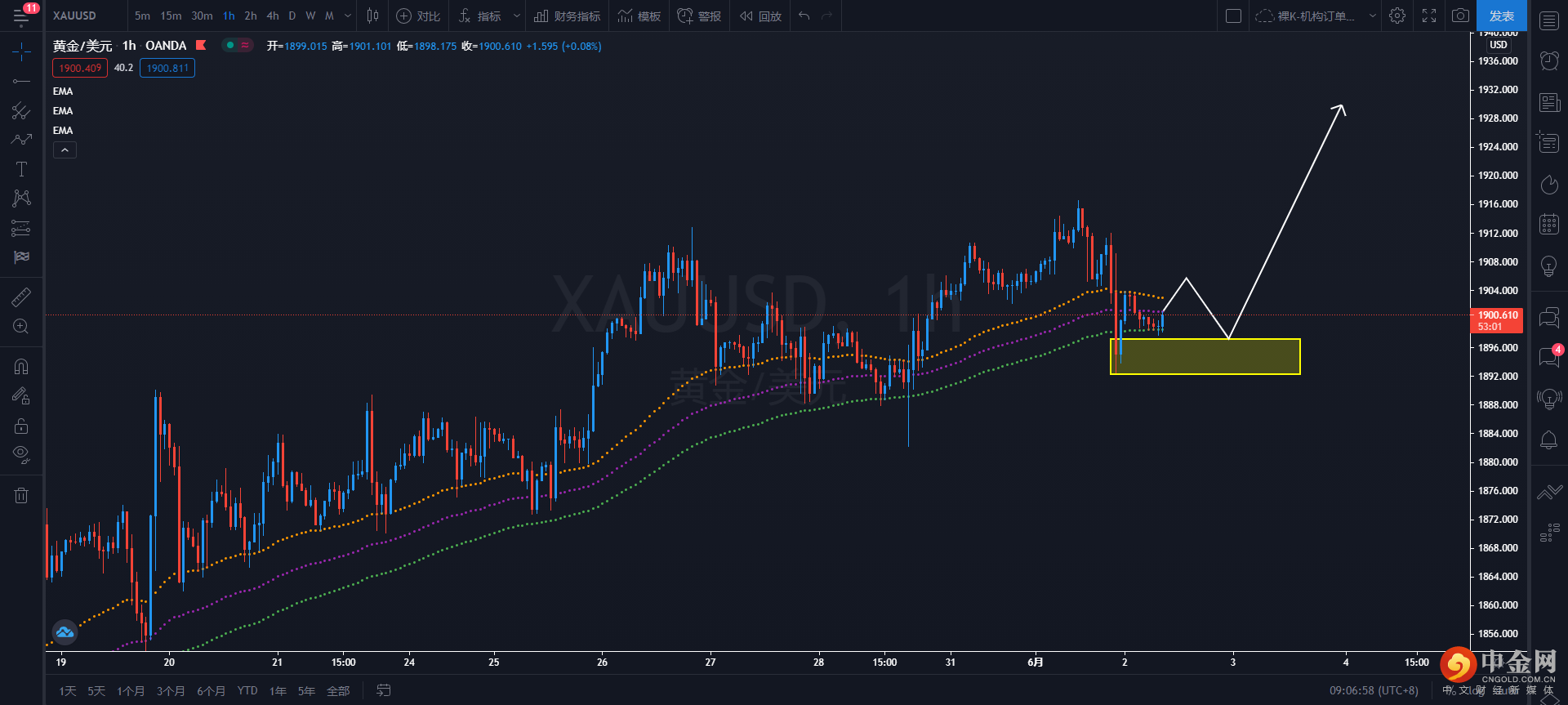 黄金.png 黄金.png