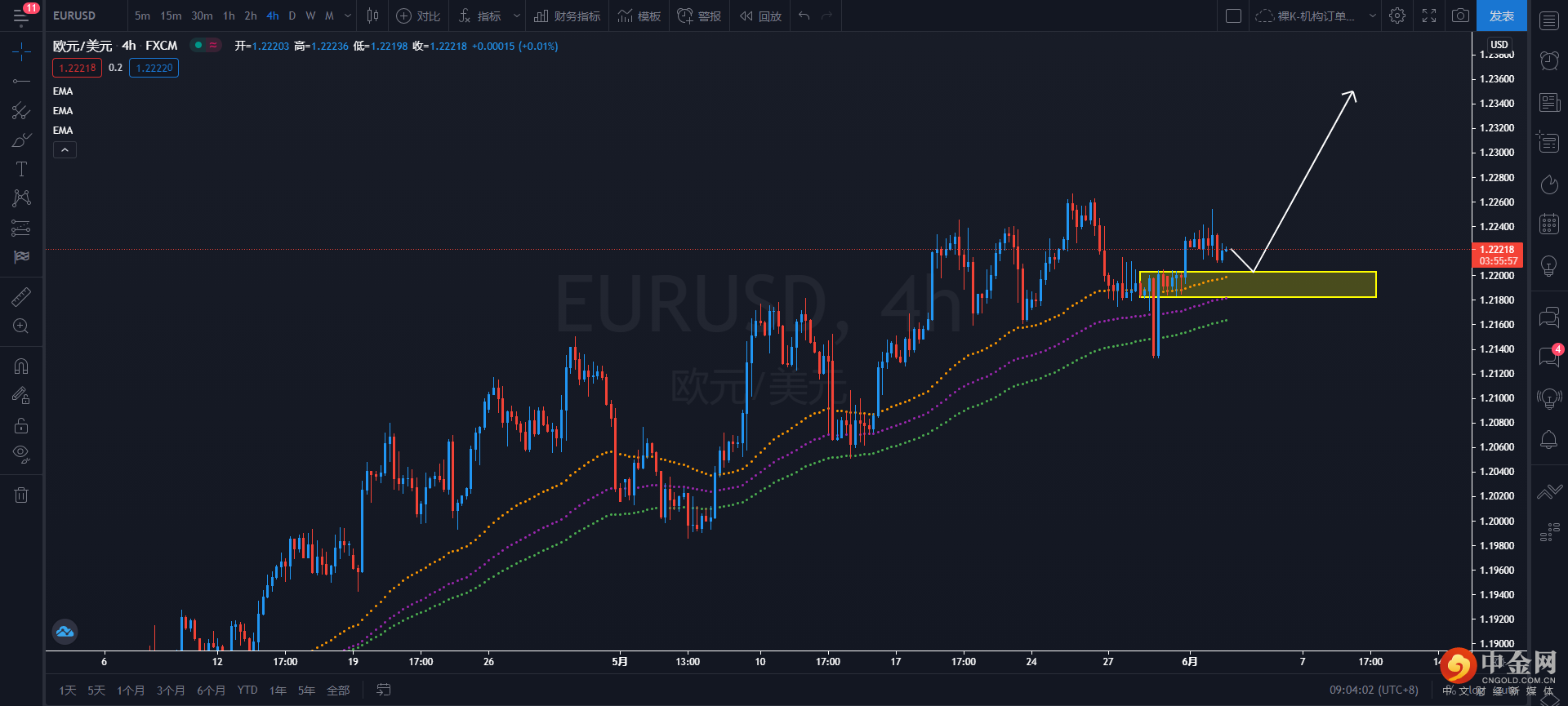 欧元.png 欧元.png