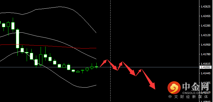 英镑.png 英镑.png