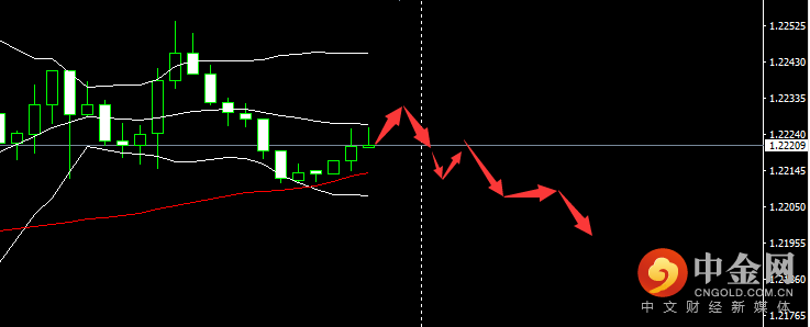 欧元.png 欧元.png