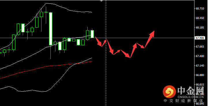 原油.png 原油.png