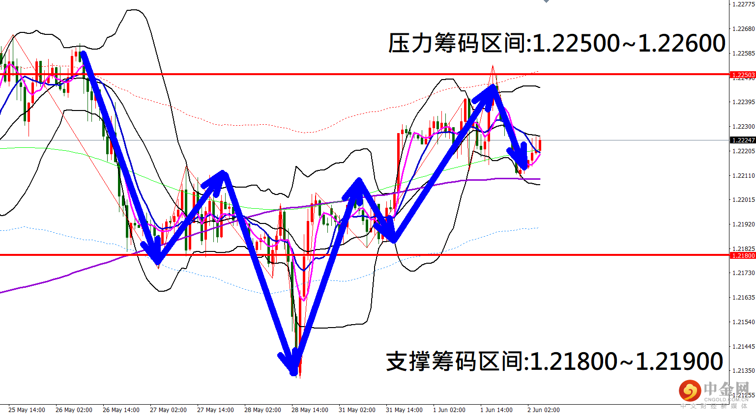 欧美.png 欧美.png