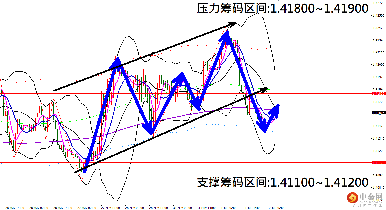 镑美.png 镑美.png