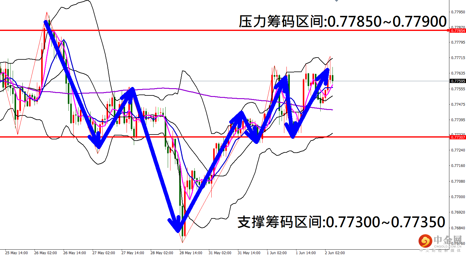 澳美.png 澳美.png