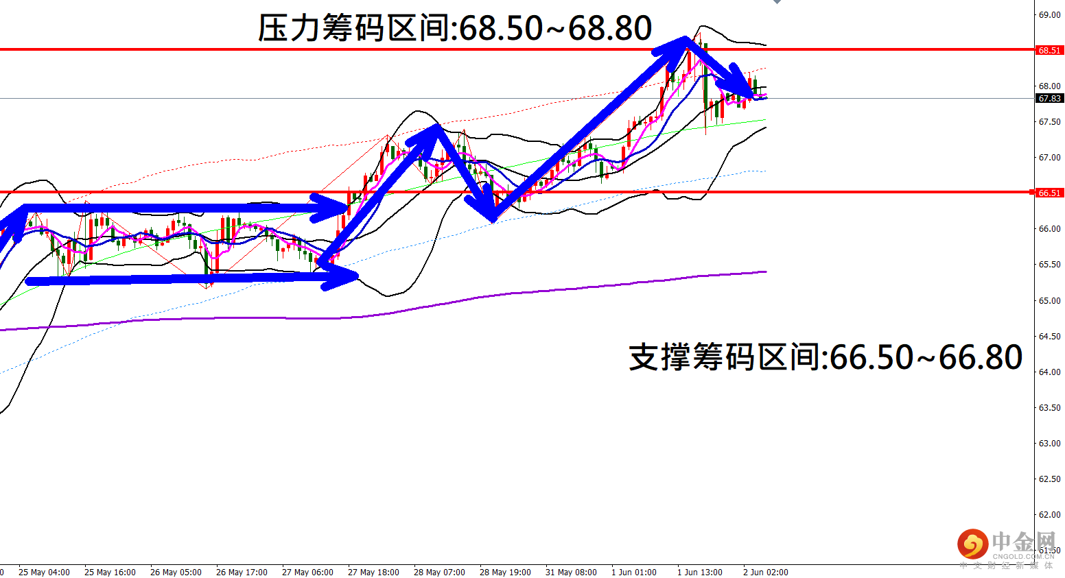 原油.png 原油.png