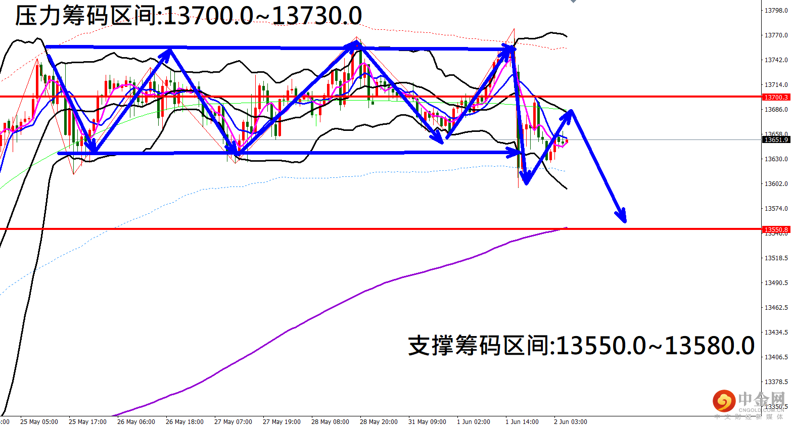 纳斯.png 纳斯.png