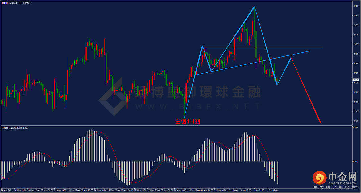 铸博皇御 铸博皇御
