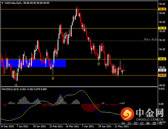 20210603-1.png 20210603-1.png