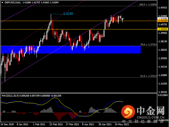 20210603-3.png 20210603-3.png