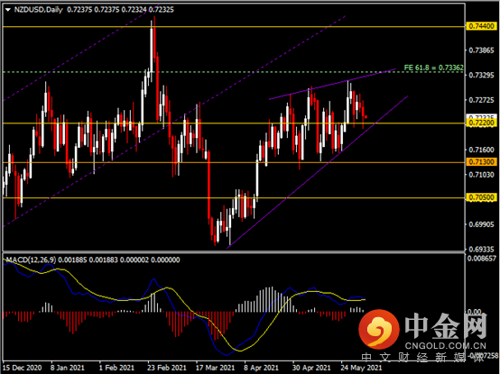 20210603-6.png 20210603-6.png