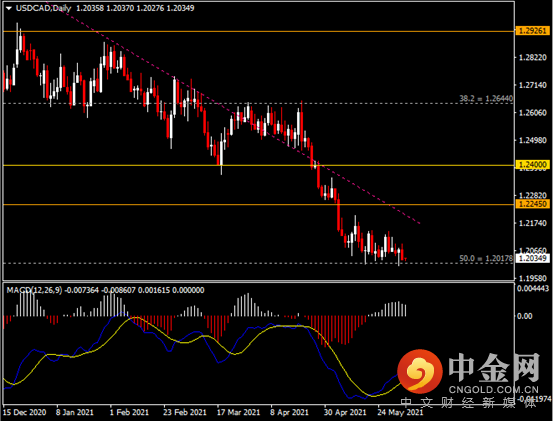 20210603-7.png 20210603-7.png