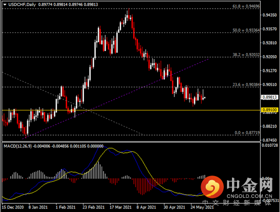 20210603-8.png 20210603-8.png