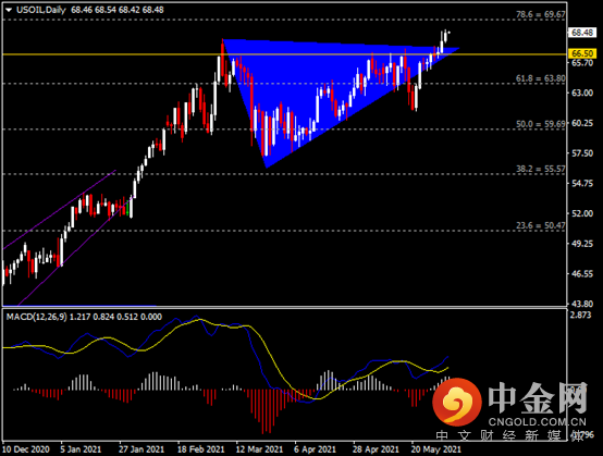 20210603-11.png 20210603-11.png